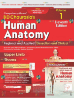 BD Chaurasia’s Human Anatomy 11/E Vol-1