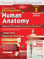 Competency–Based BD Chaurasia’s Human Anatomy: Regional and Applied; Dissection and Clinical (Vol.2): Free Workbooks with Mind Maps