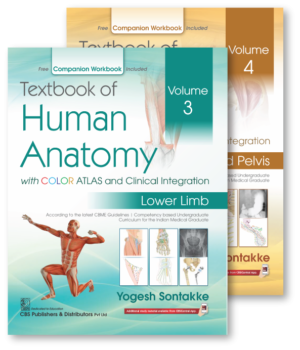 Textbook of Human Anatomy with COLOR ATLAS and Clinical Integration