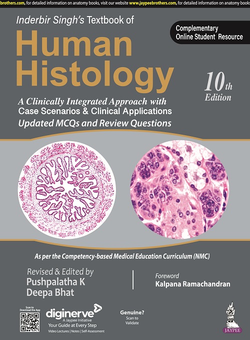 Inderbir Singh’s Textbook Of Human Histology - Drcart