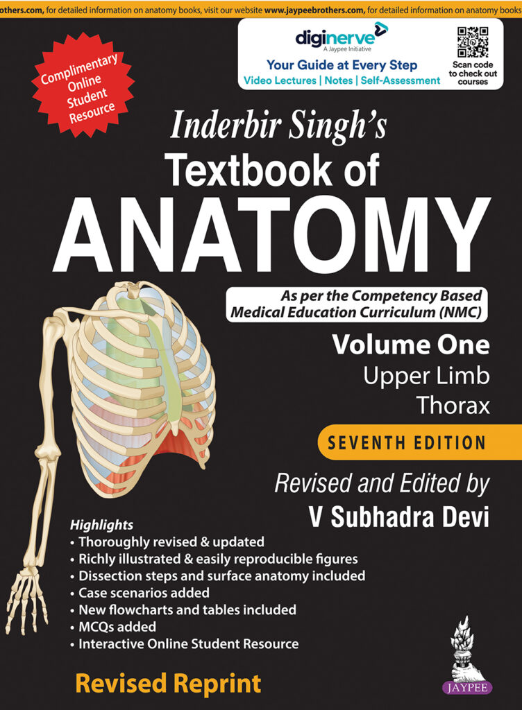 Inderbir Singh’s Textbook Of Anatomy(Vol. 1) : Upper Limb And Thorax