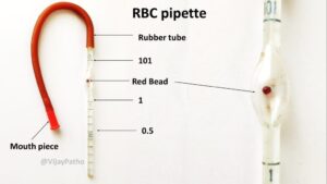 WBC pipettes