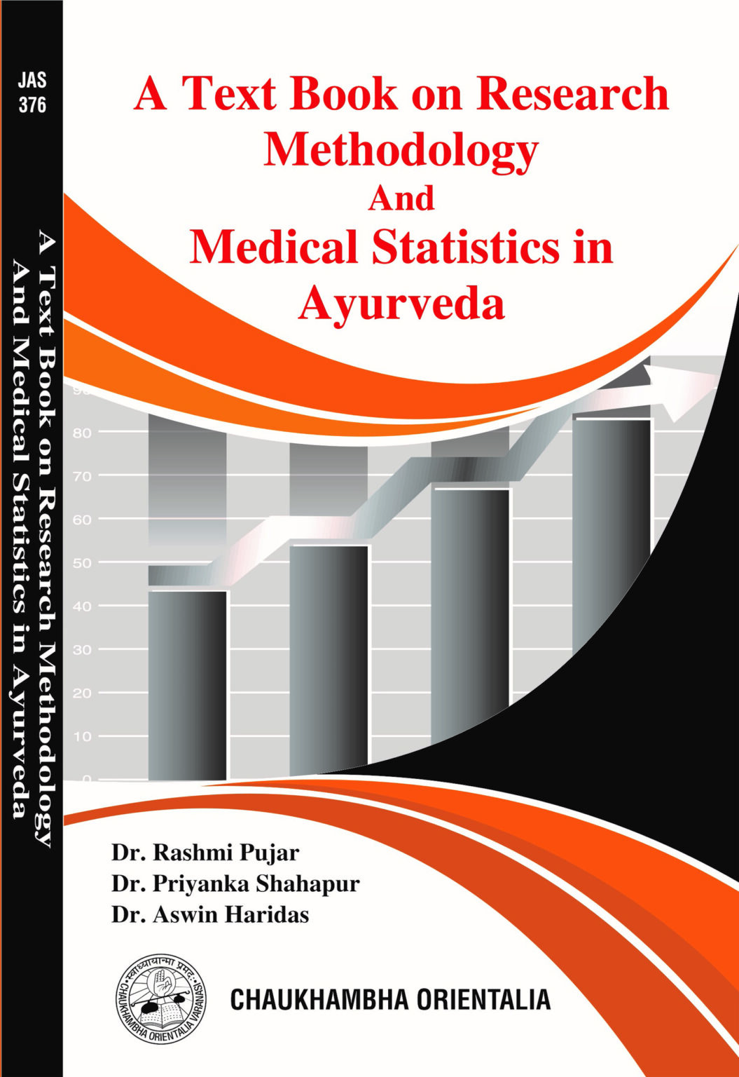 research methodology & medical statistics