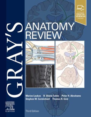 Grays Anatomy Review by Marios, Loukas