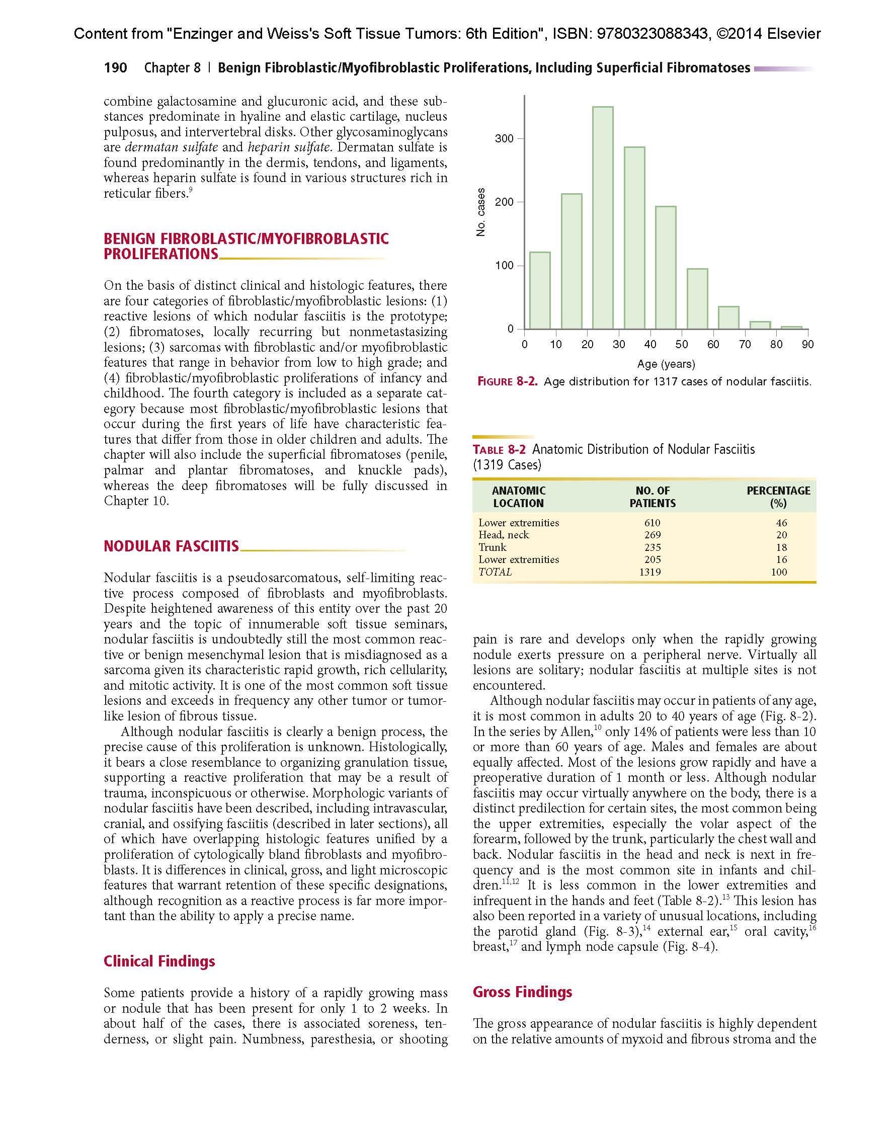 Enzinger And Weiss’s Soft Tissue Tumors By Goldblum - Drcart Enzinger ...