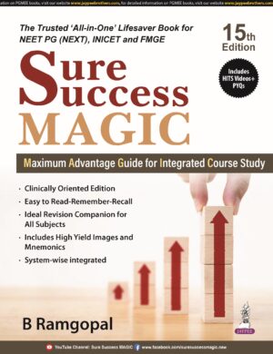 Sure Success Magic 15th/2025
