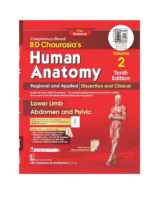 BD Chaurasia’s Human Anatomy 10/e 2026 Vol-2