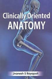 Clinically Oriented Anatomy
